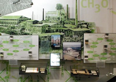 Papiermühle